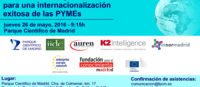 competitividad pymes