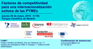 competitividad pymes