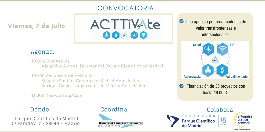 acttivate