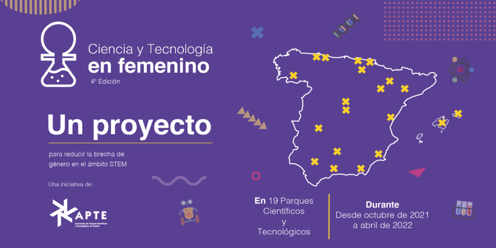 Mapa de actividades del proyecto Ciencia y Tecnología en Femenino