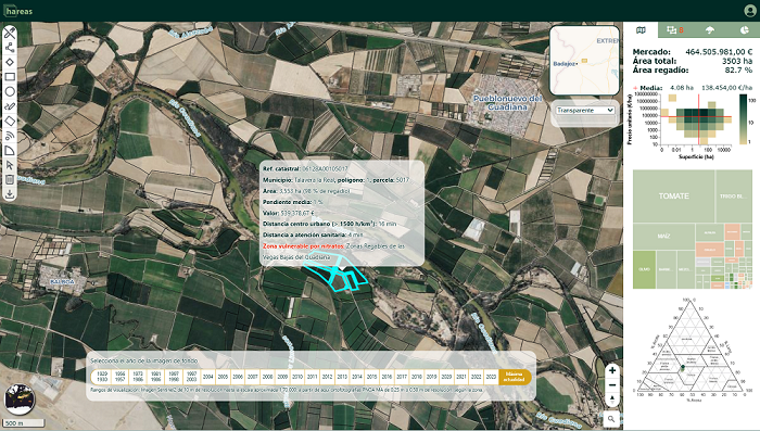 Captura de pantalla de la demo de la plataforma de Hareas Agroinsights