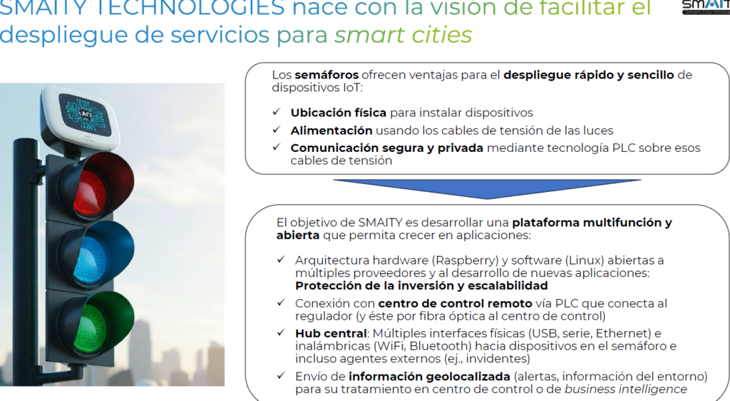 Imagen representativa de Smaity Technologies