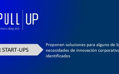 Cartel para start-ups del programa CaTaPull UP 2024.